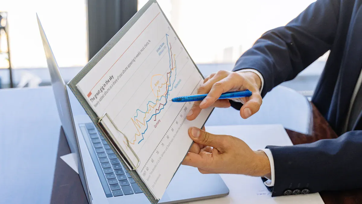 Current Trends in Adoption and Investment