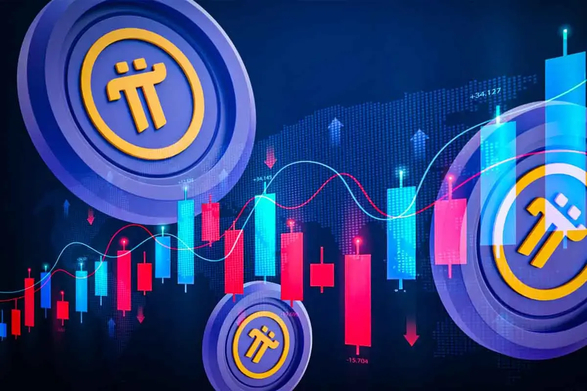 Selling Pi on Centralized Exchanges