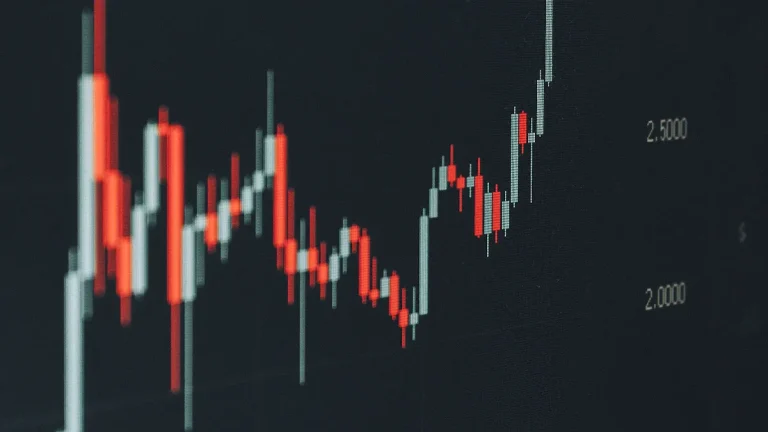 What Does O/C Mean in Trading Explained Simply